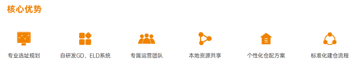 G-_工作用_浩博品牌营销_飞马物流_飞马物流官网_官方网站_解决方案-定制仓_05.jpg
