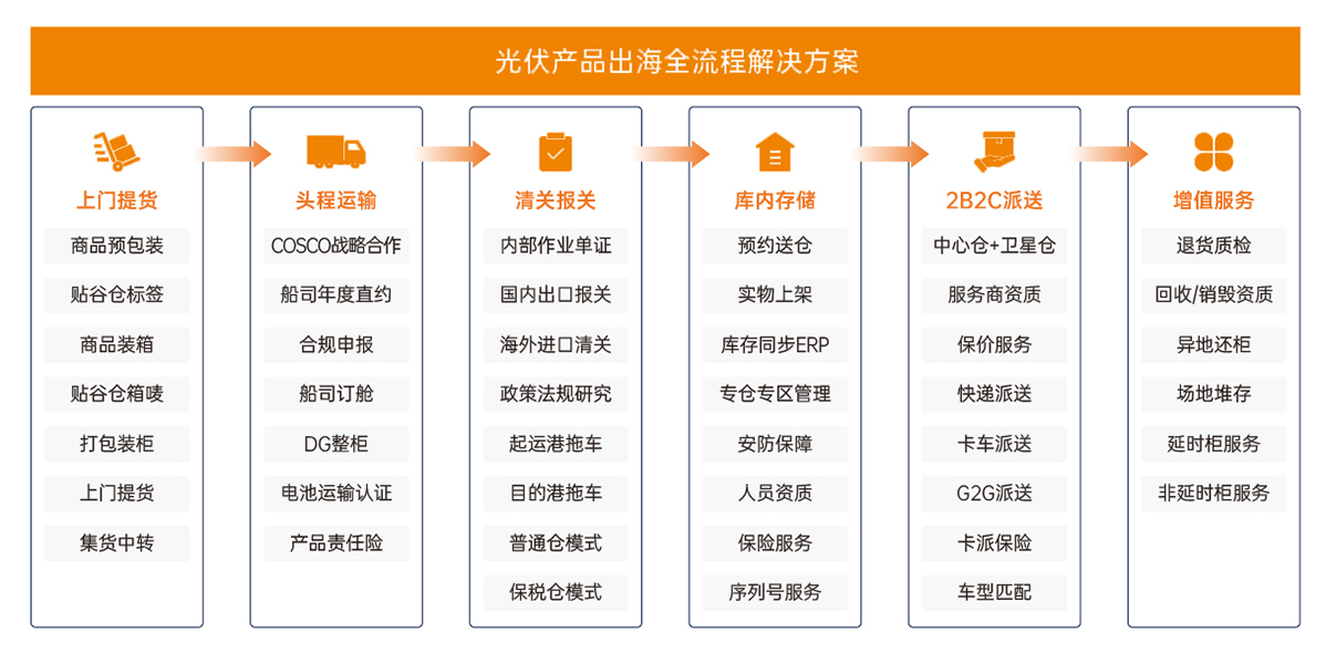 解决方案-新能源_07.jpg